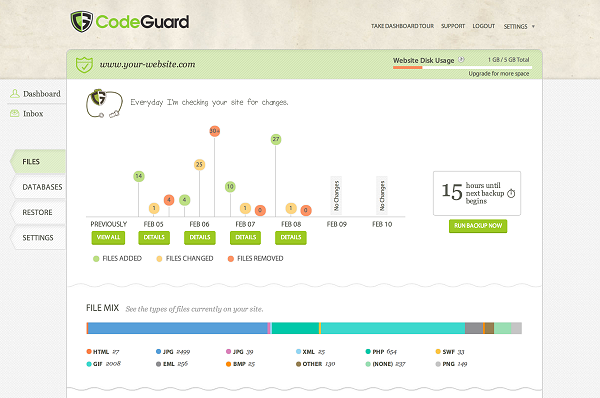 codeguard2