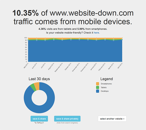 mobileratio1