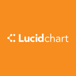 Make perfect flowcharts with Lucidchart