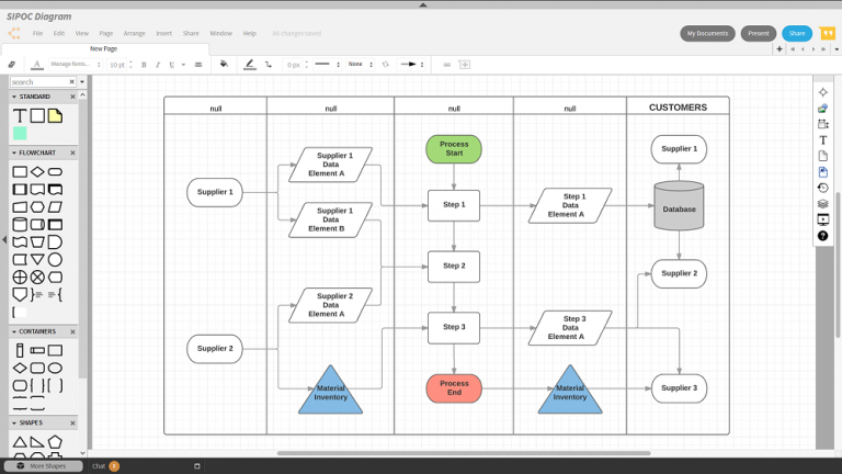 Make Perfect Flowcharts With Lucidchart Super Monitoring Blog 2518