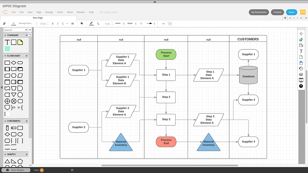 org chart lucidchart