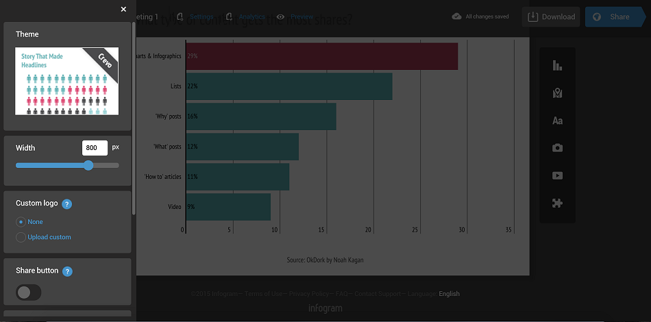 infogram3