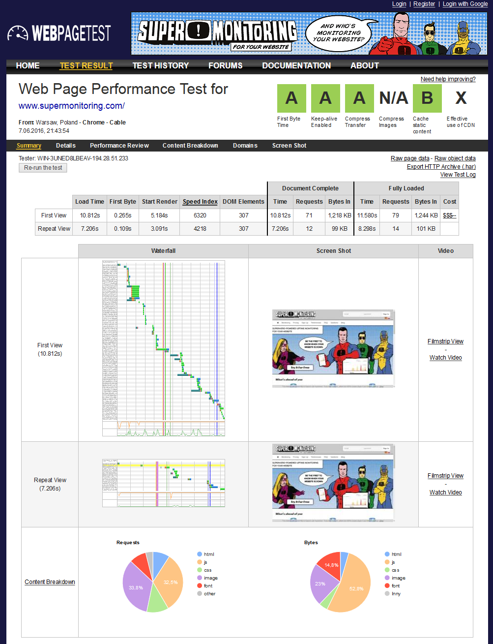 webpagetest1