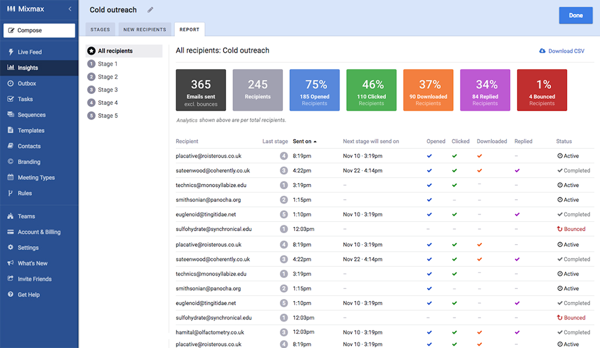 mixmax crunchbase