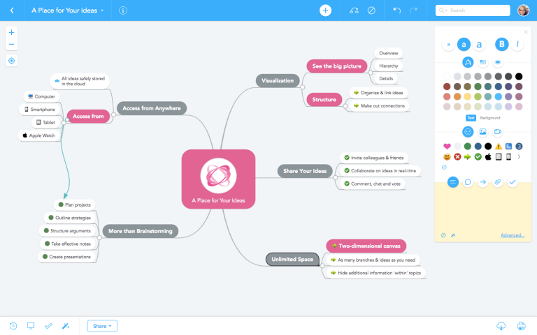 Unleash Your Creativity With MindMeister – Online Mind Mapping Tool ...