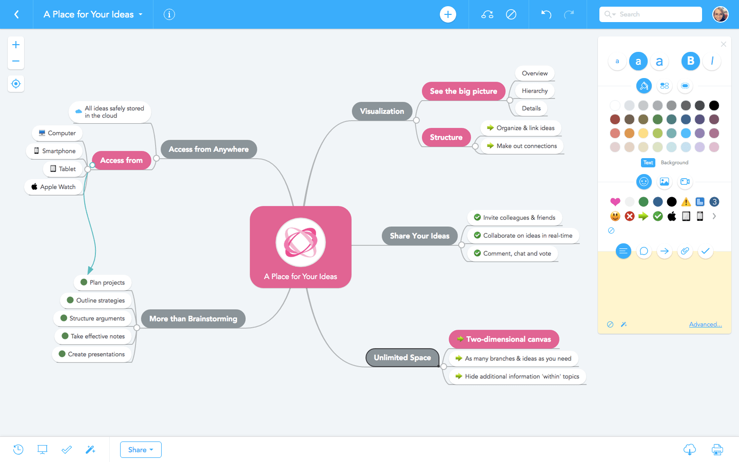 Mindmeister интеллект карта