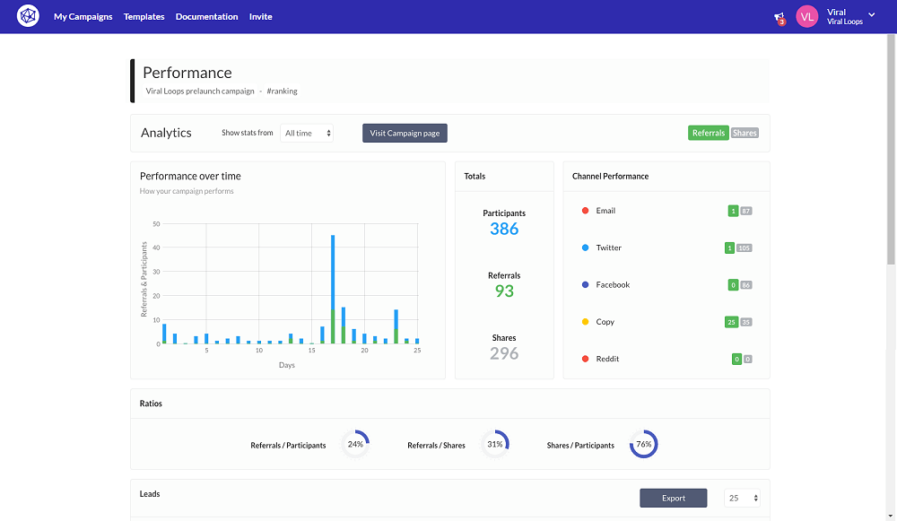 Viral Loops - screenshot 2