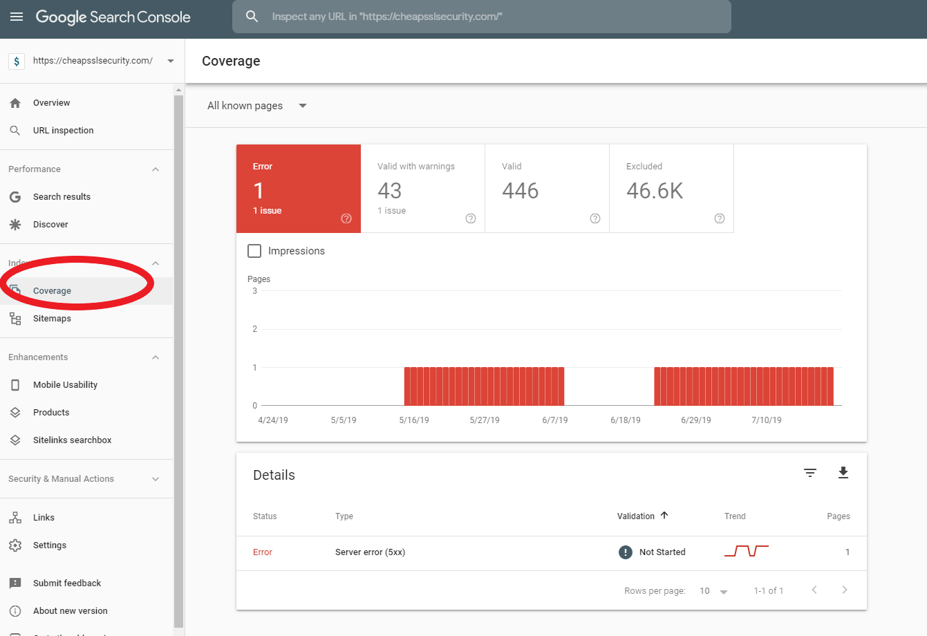 Google Search Console - screenshot 1