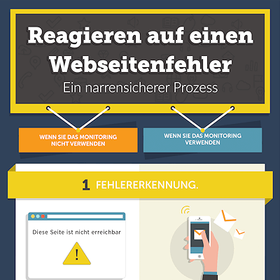 reagieren auf einen Webseitenfehler