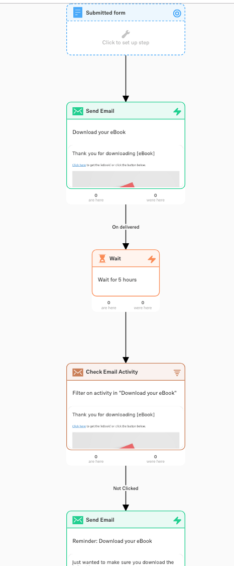 Encharge - diagram 4