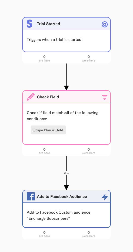 Encharge - diagram 5