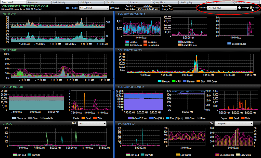 SentryOne - screenshot 1