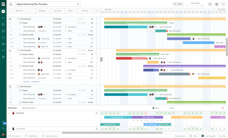 GanttPRO - Online Project Management Software - Super Monitoring Blog