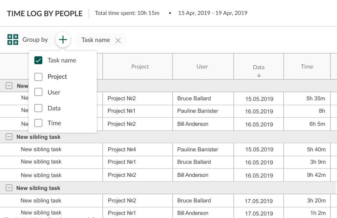 free gantt chart maker app google drive