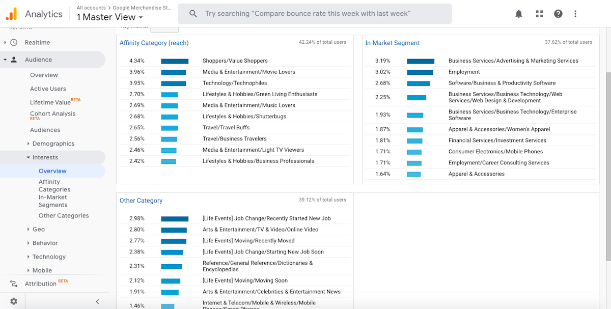 Google Analytics - screenshot 2