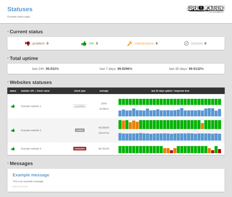 Super Monitoring - screenshot