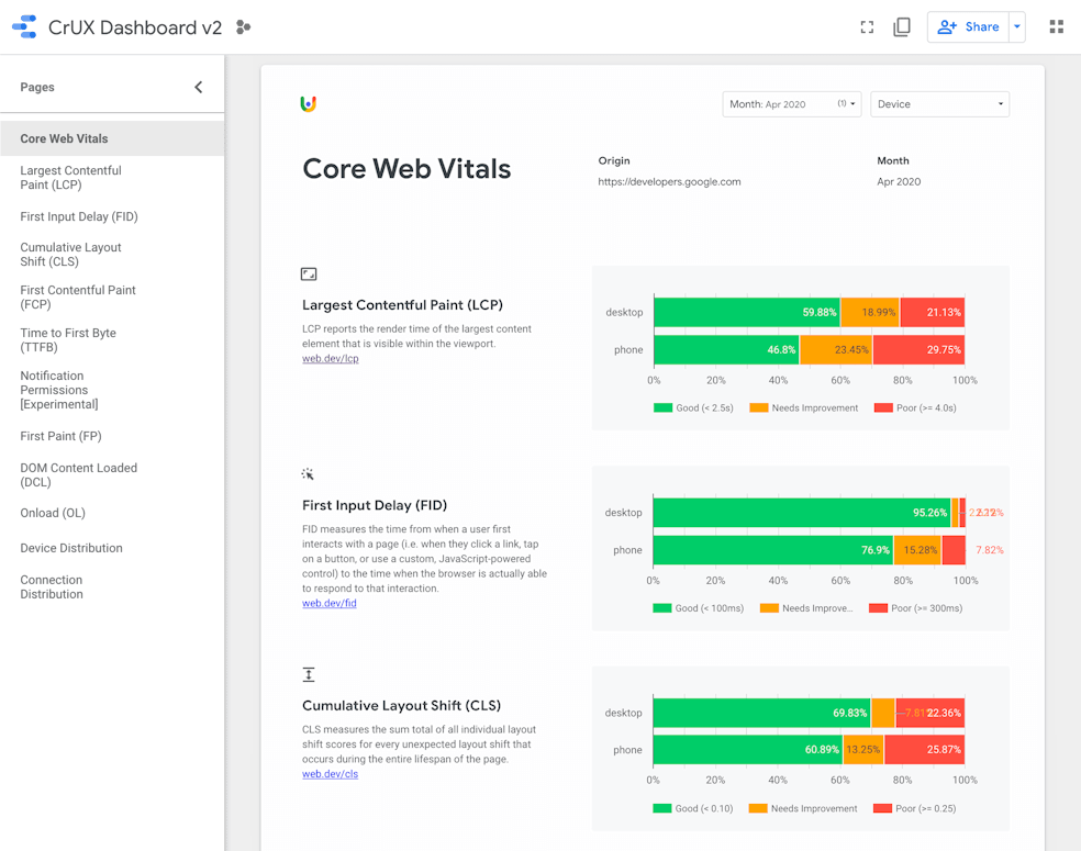 Google Data Studio - Bildschirmfoto