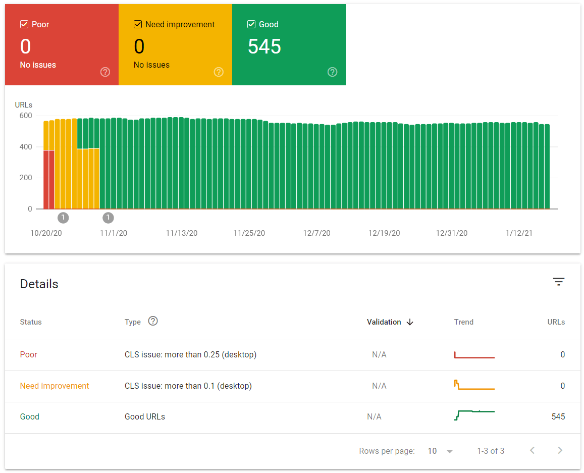 Google Search Console - captura de pantalla