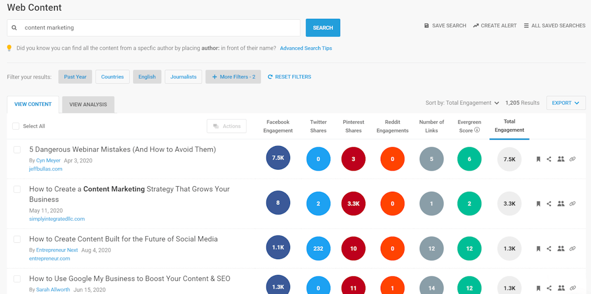 BuzzSumo - screenshot