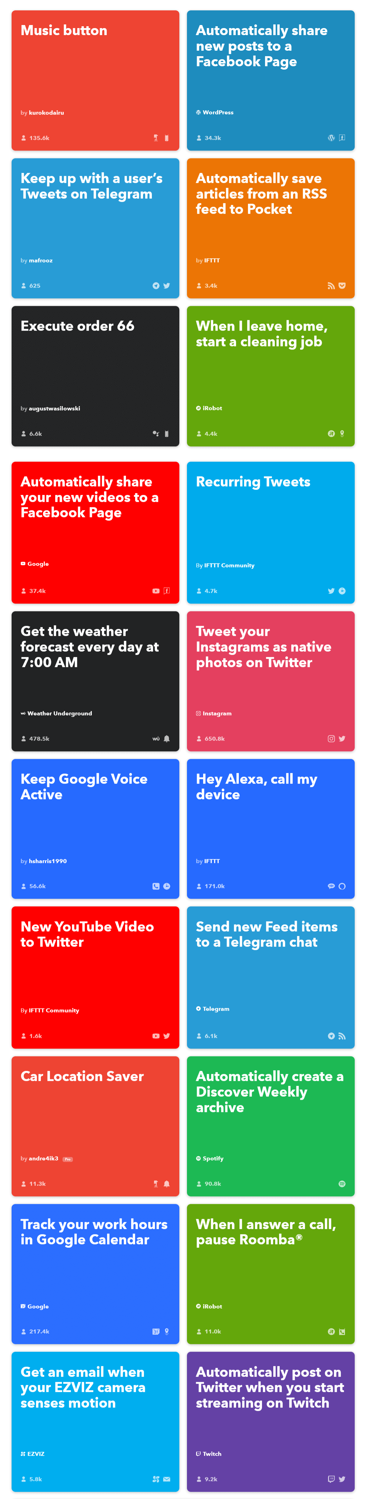 IFTTT - screenshot