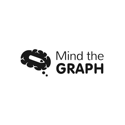 Mind the Graph