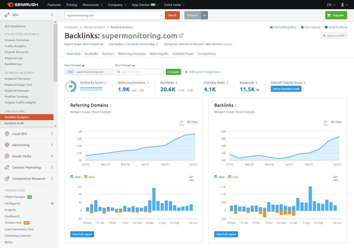 SEMrush - screenshot 1