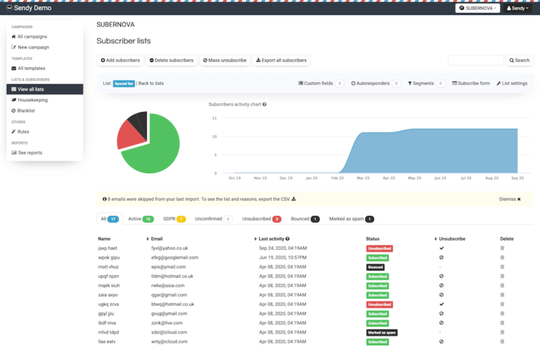 Sendy – Your Best Bet for Email Marketing