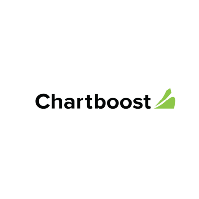 Chartboost