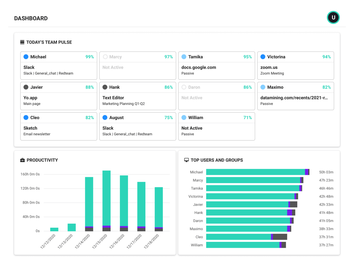 ActivTrak - screenshot 1