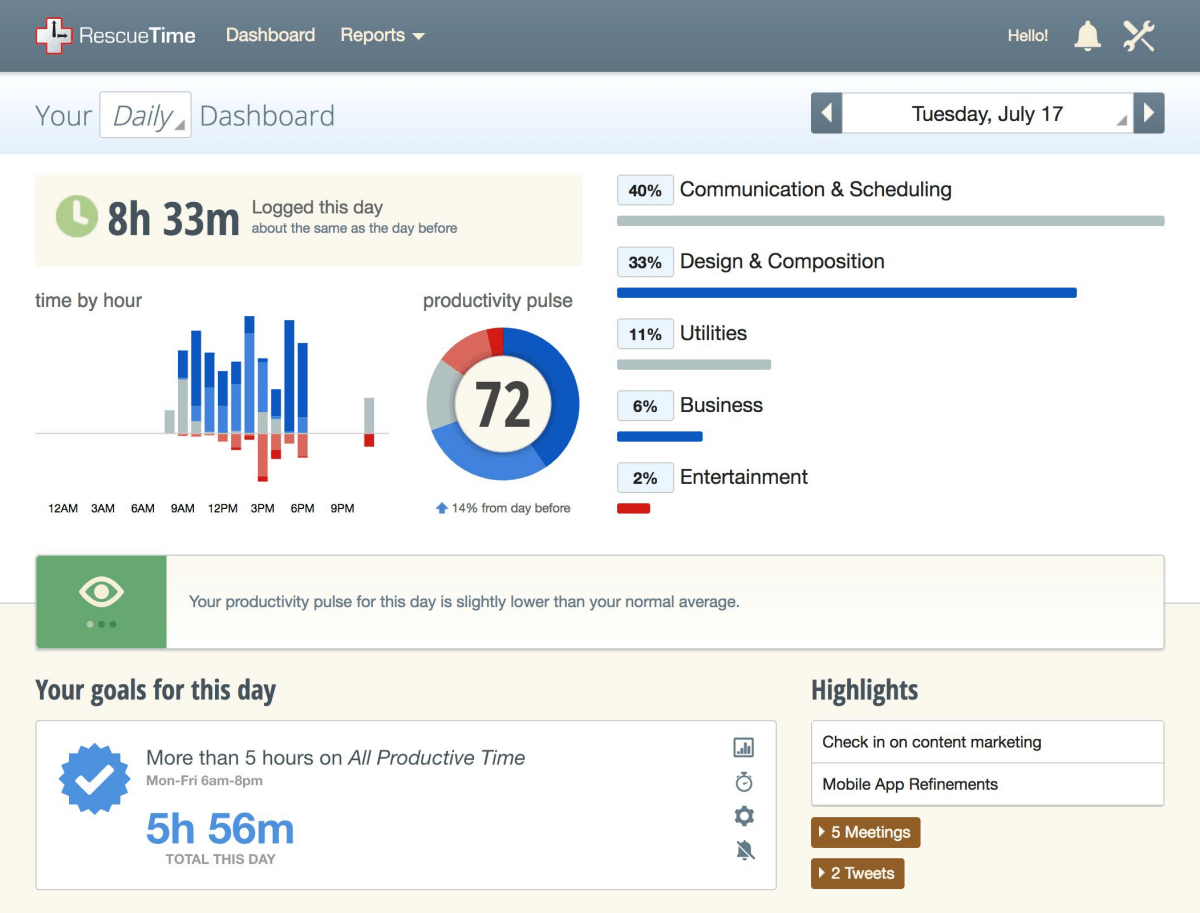 RescueTime - screenshot