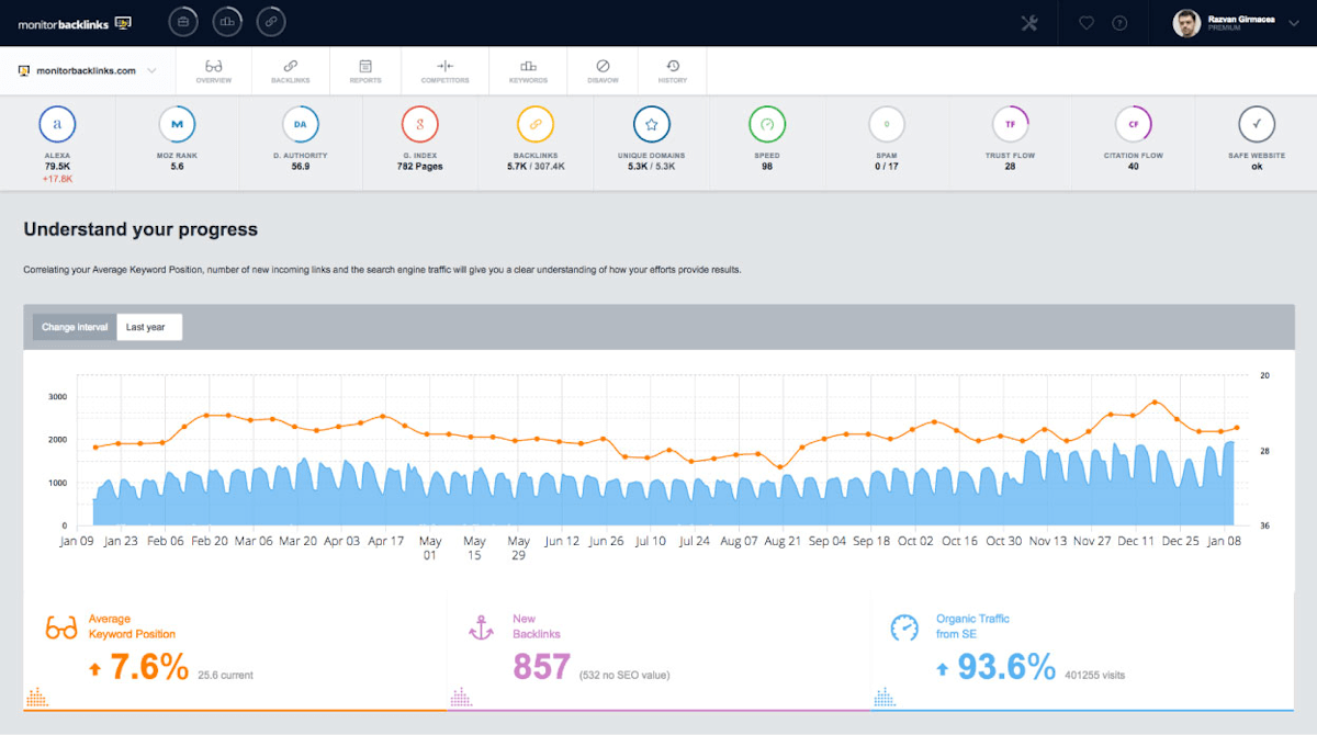 Monitor Backlinks - screenshot