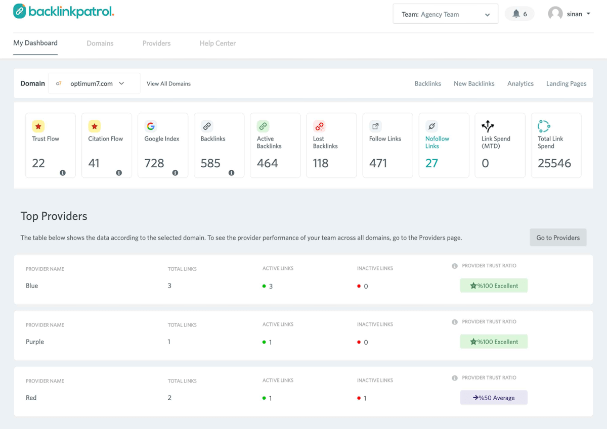 Backlink Patrol - captura de pantalla