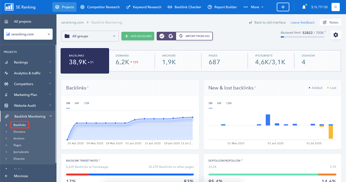 The A-Z Guide Of backlink monitoring tools