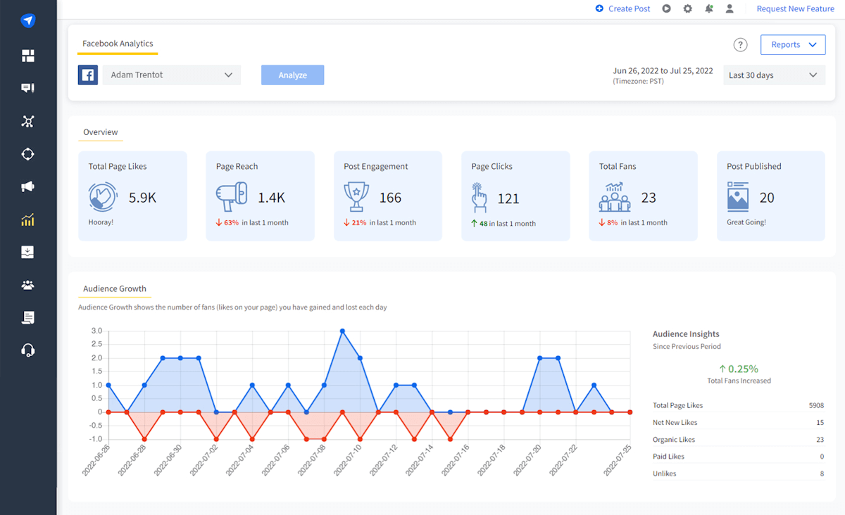 SocialPilot - screenshot 1