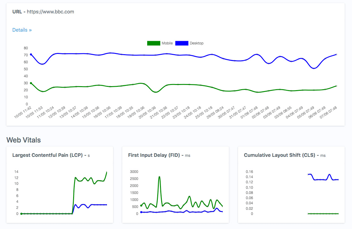 PageSpeedPlus - captura de pantalla