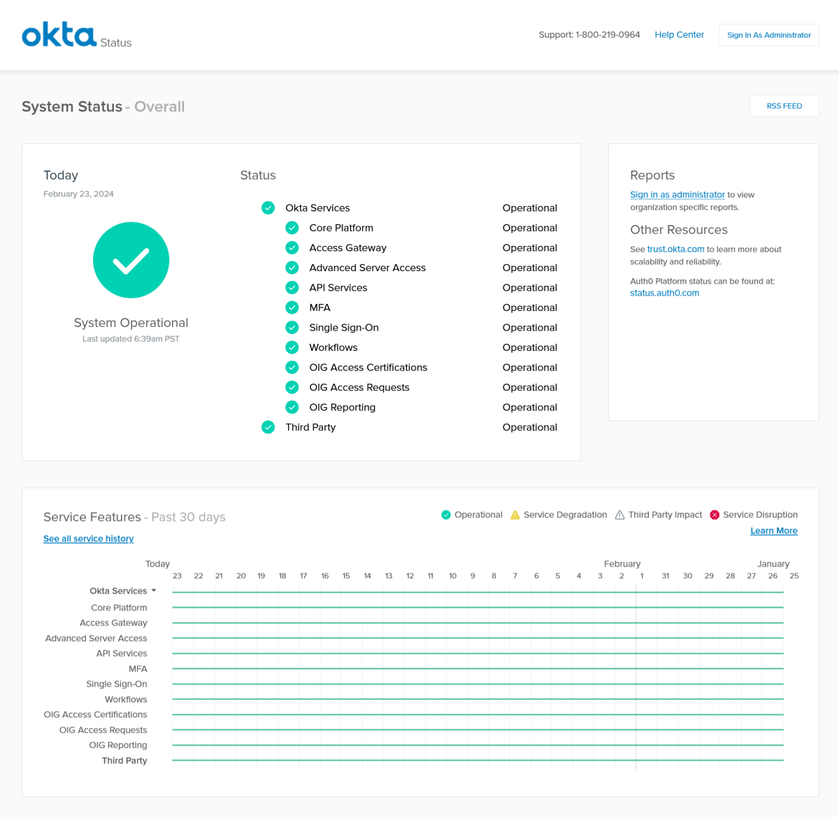 Screenshot des Okta Systemstatus
