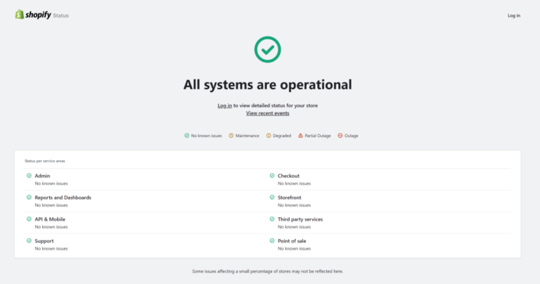 20+ Examples of Best Public Status Pages of Top Online Brands