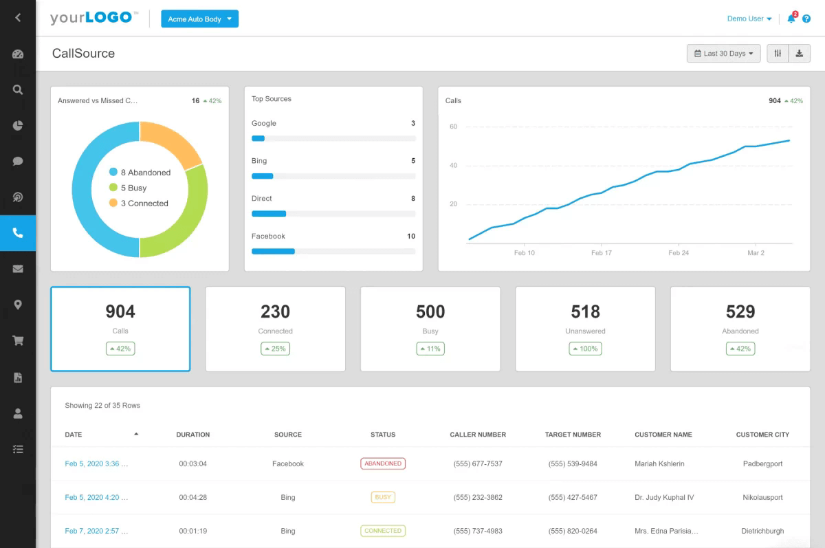 CallSource - screenshot