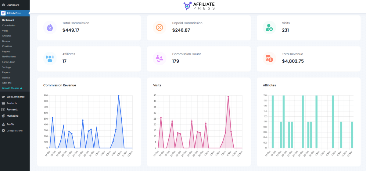 AffiliatePress - screenshot