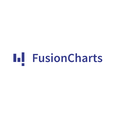 Fusion Charts
