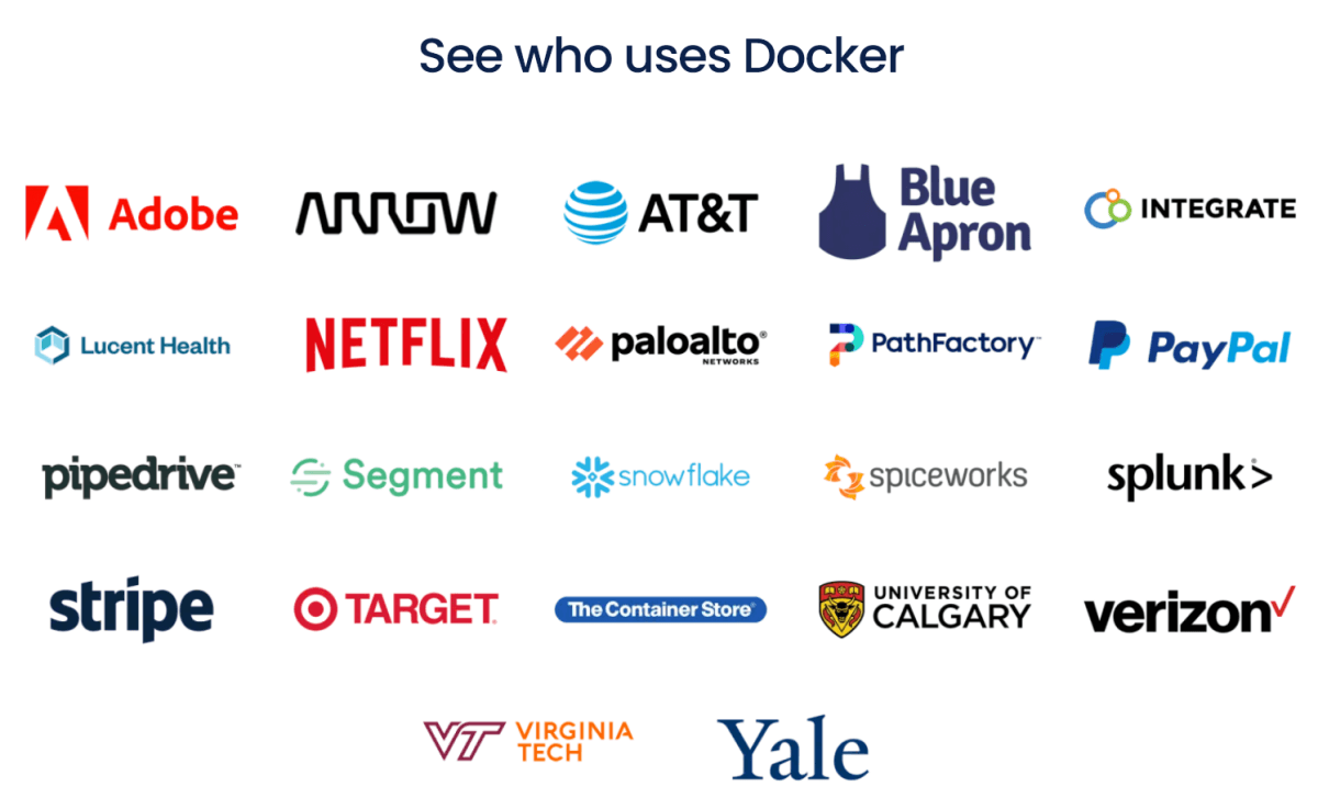duże firmy używające Dockera