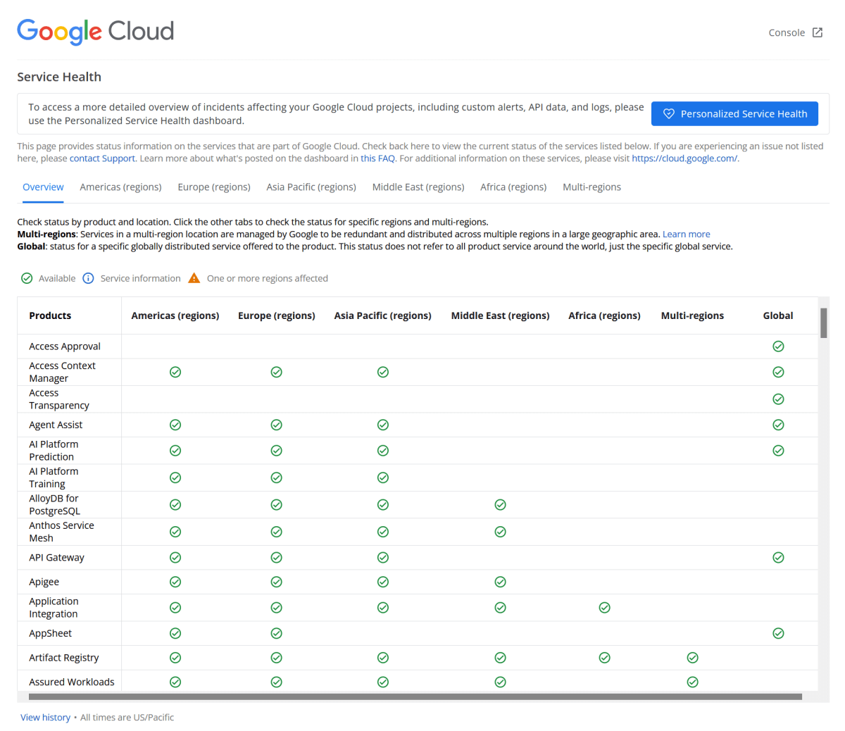 Zrzut ekranu stanu usług Google Cloud
