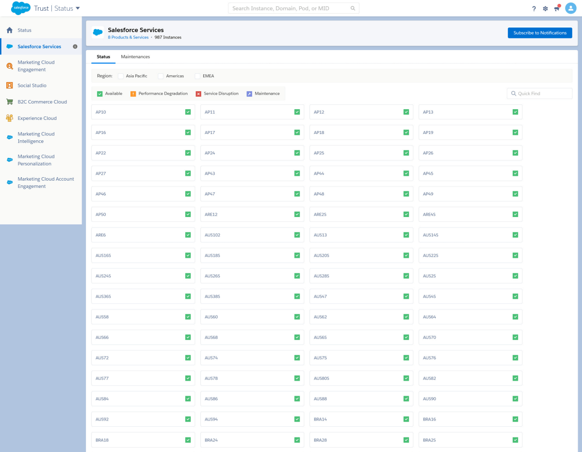 Zrzut ekranu statusu Salesforce Trust