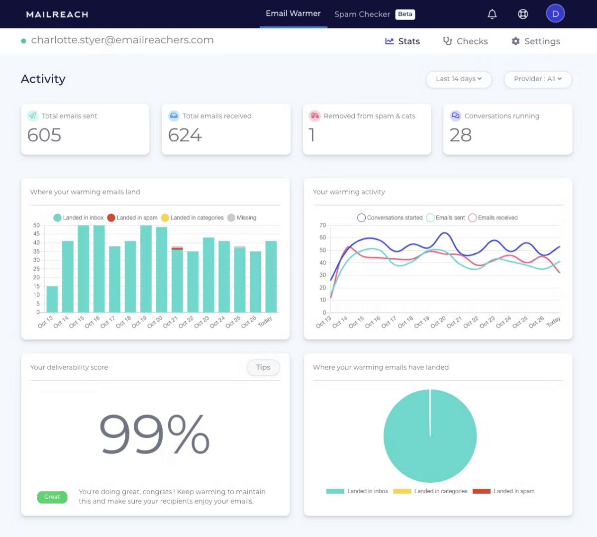 MailReach - zrzut ekranu